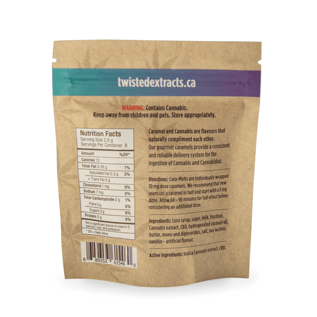 Indica CBD Edibles