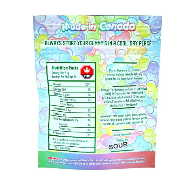 THC Gummies 200mg