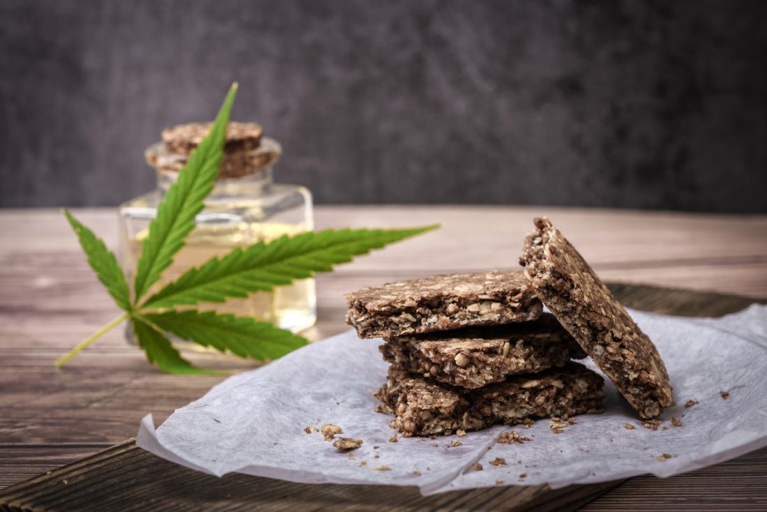 Cannabis Edible Beverages