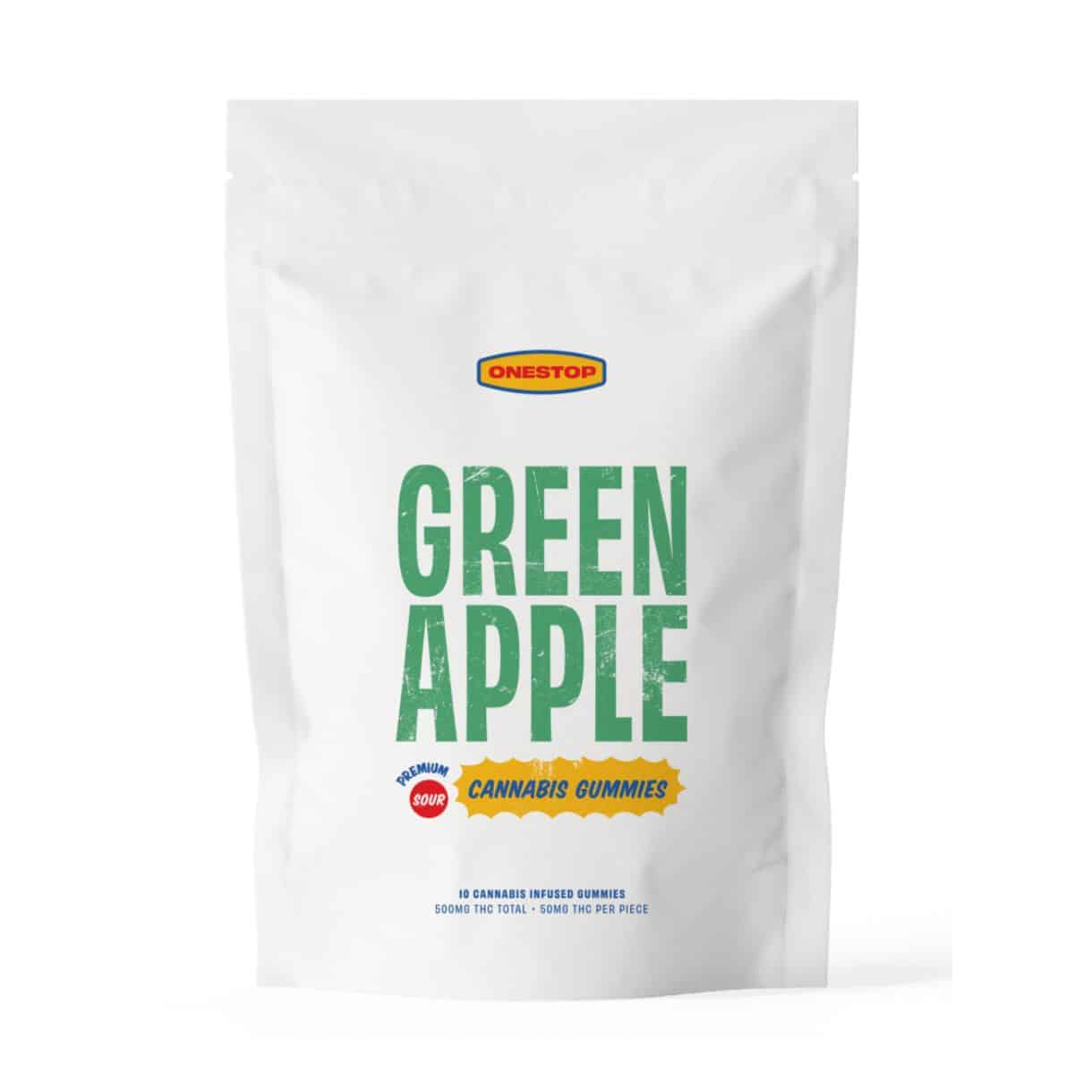 Source photograph: ONESTOP SOUR GREEN APPLE