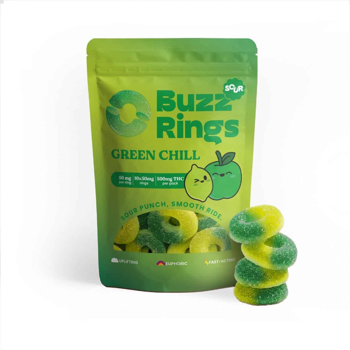 Source photograph: BUZZ RINGS GREEN CHILL 10/pk